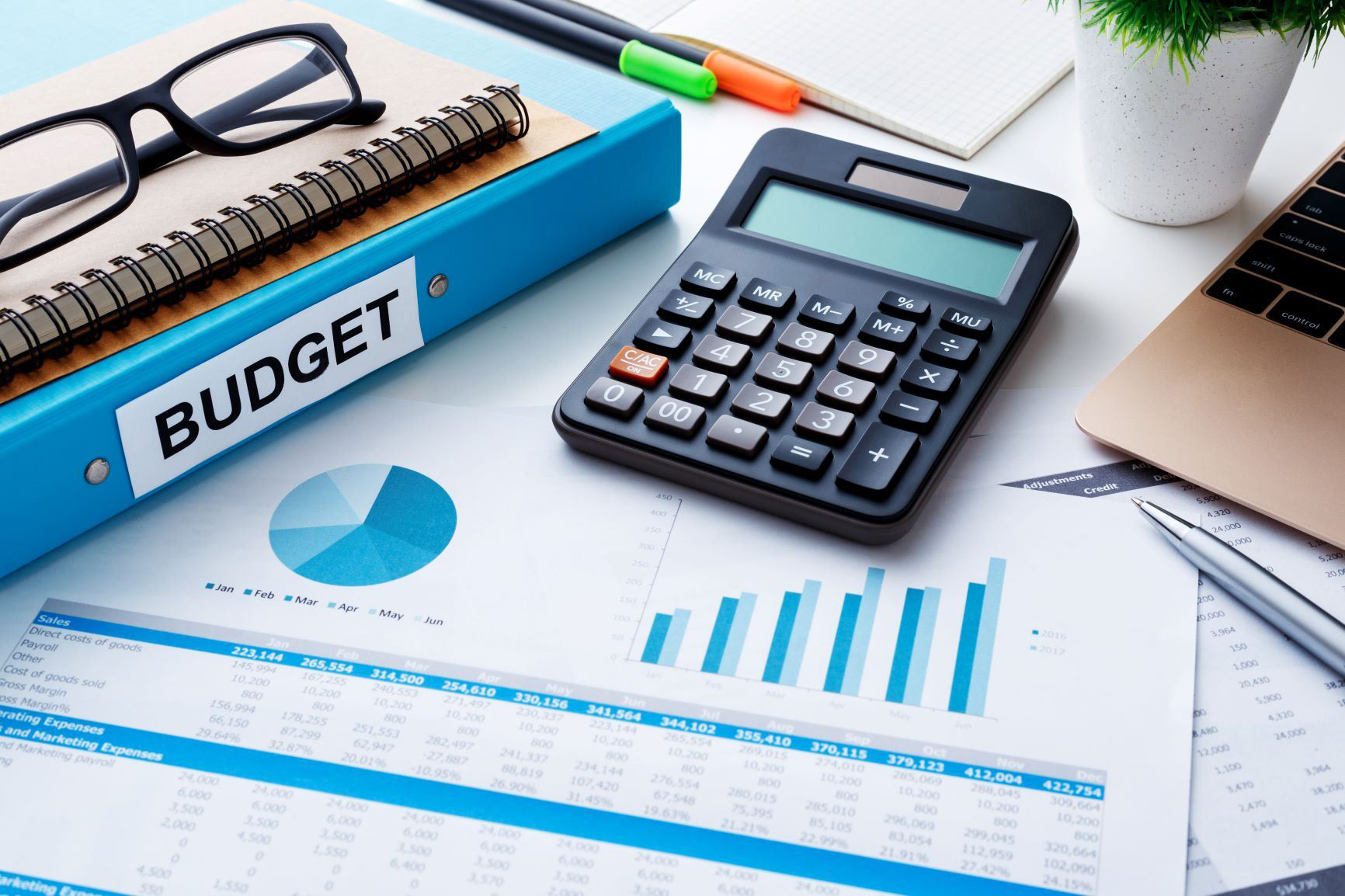 the importance of creating a budget
